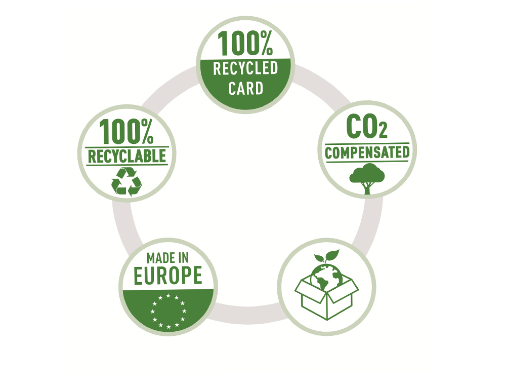 PASTA LEITZ RECYCLE ELASTICOS TRES ABAS DIN A4 CARTAO 100% RECICLAVEL AZUL