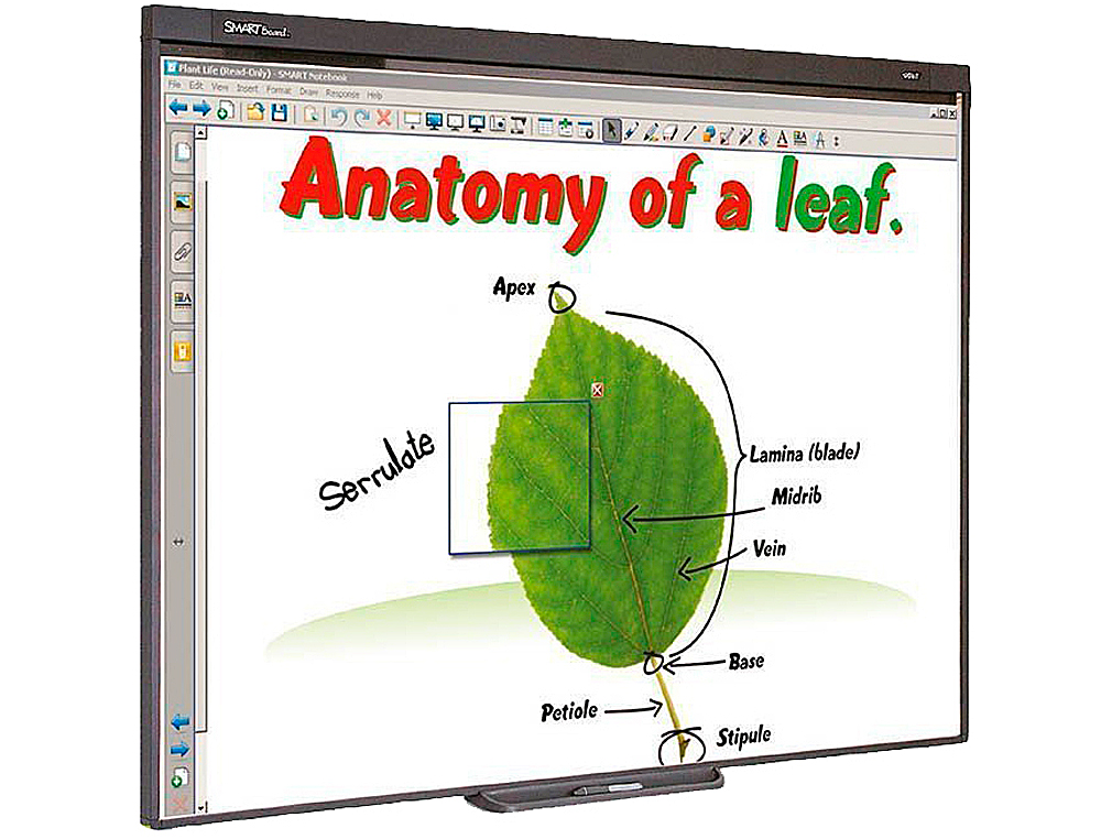 QUADRO INTERATIVO PROMETHEAN SB480 77